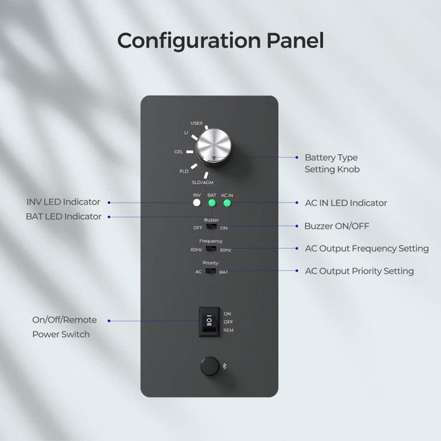 Renogy REGO 3000W 12V Pure Sine Wave HF Split-Phase  Inverter Charger