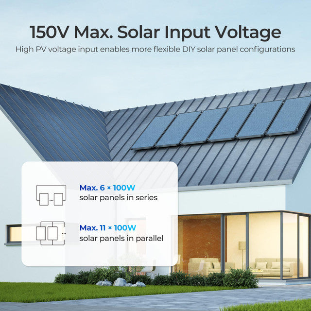 Renogy Rover Lite 12/24/36/48V 60A MPPT Solar Charge Controller