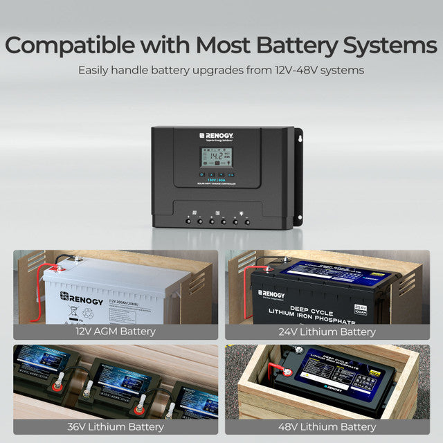 Renogy Rover Lite 12/24/36/48V 60A MPPT Solar Charge Controller w/ Bluetooth Module