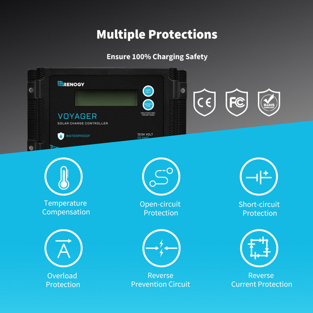 Renogy Voyager 12/24V 20A PWM Waterproof Solar Charge Controller