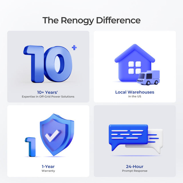 Renogy Y Branch Parallel Adapters 2 to 1