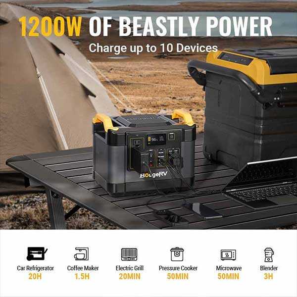 Solar Generator for Refrigerator