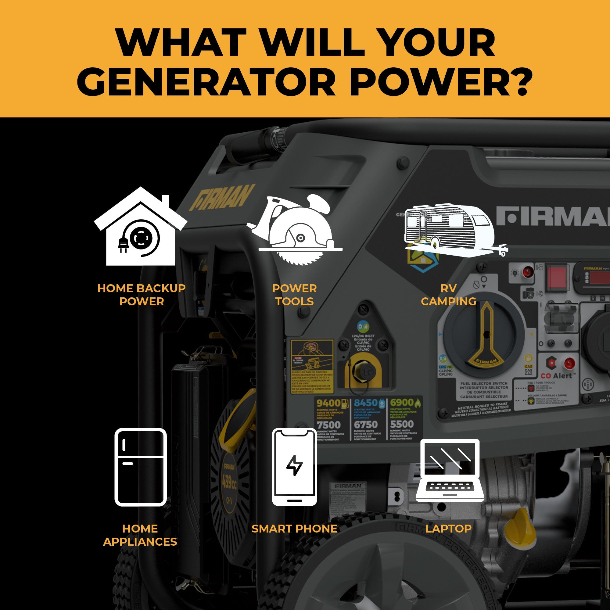 Tri Fuel Portable Generator 9400/7500W Electric Start 120/240V with CO Alert
