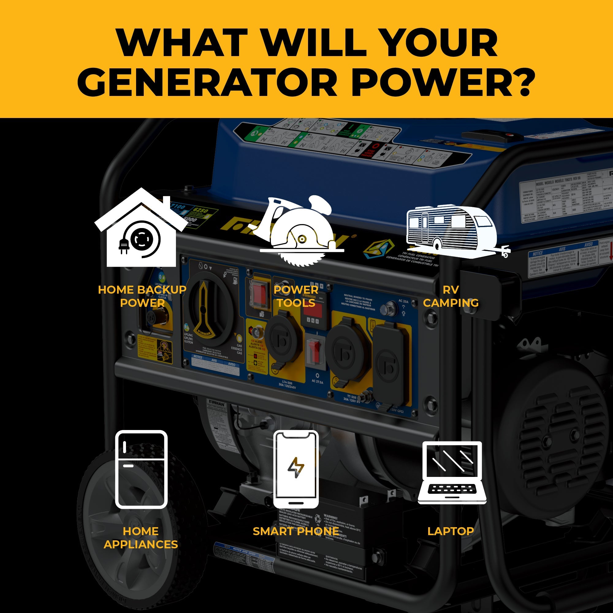Tri Fuel Portable Generator 8250/6600W Electric Start Wheel Kit Cover & Cord CO Alert