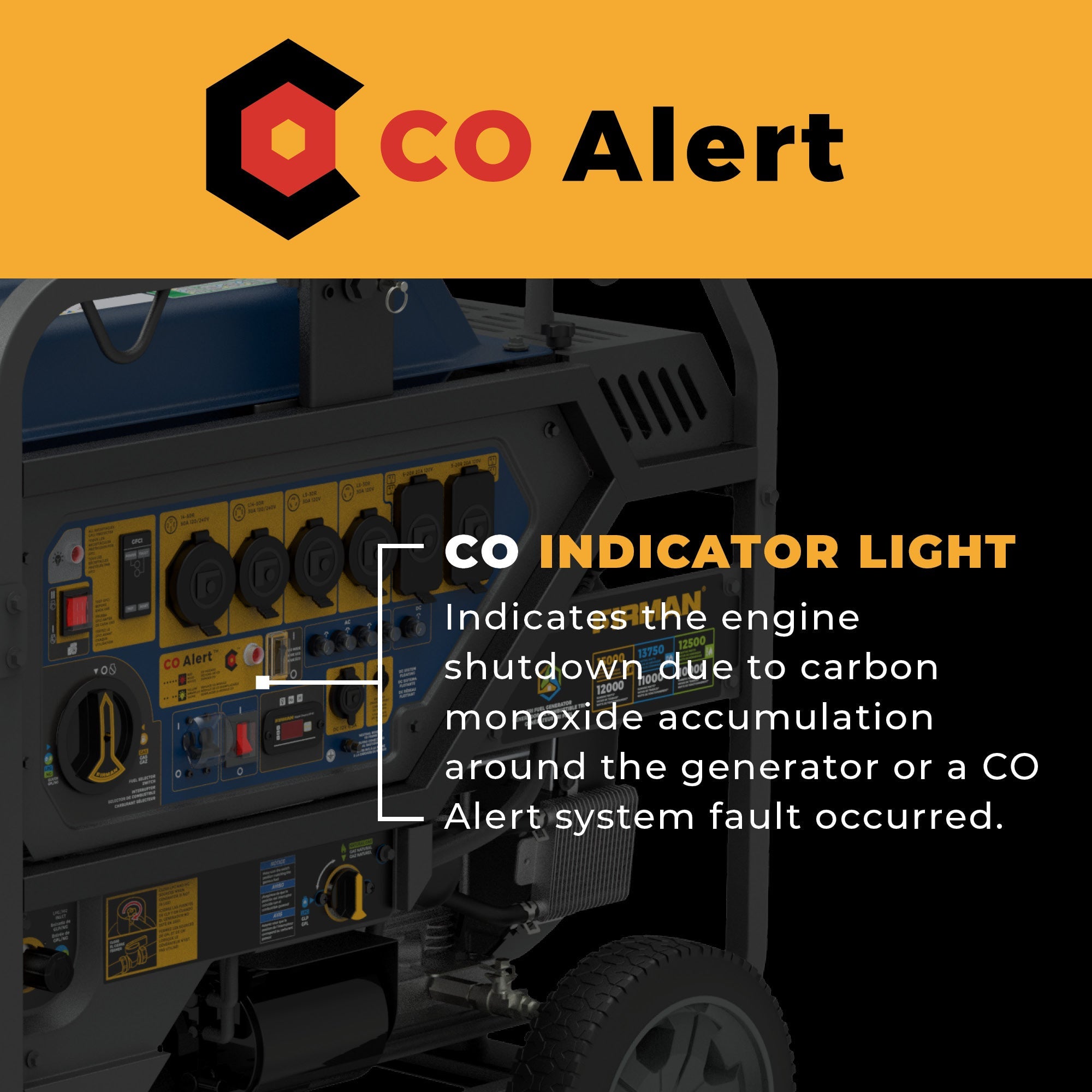 TRI FUEL PORTABLE GENERATOR 15000/12000W ELECTRIC START 120/240V WITH CO ALERT