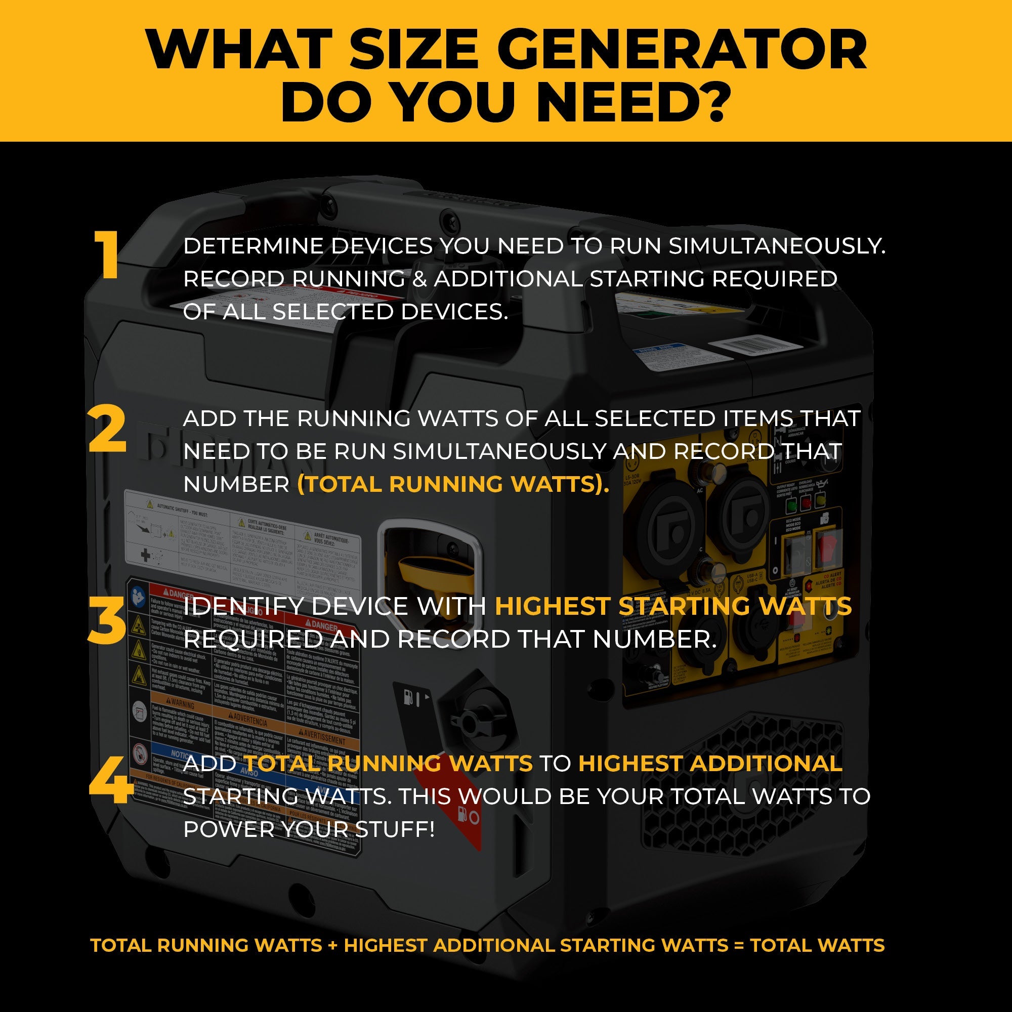 Inverter Gas Portable Generator 2500/2000W Recoil Start with Power Cord and CO ALERT
