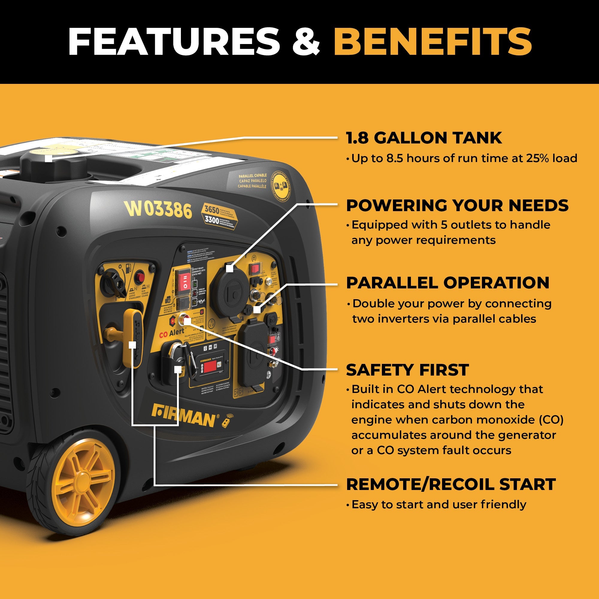 Inverter Portable Generator 4125/3300W Remote Start with CO ALERT