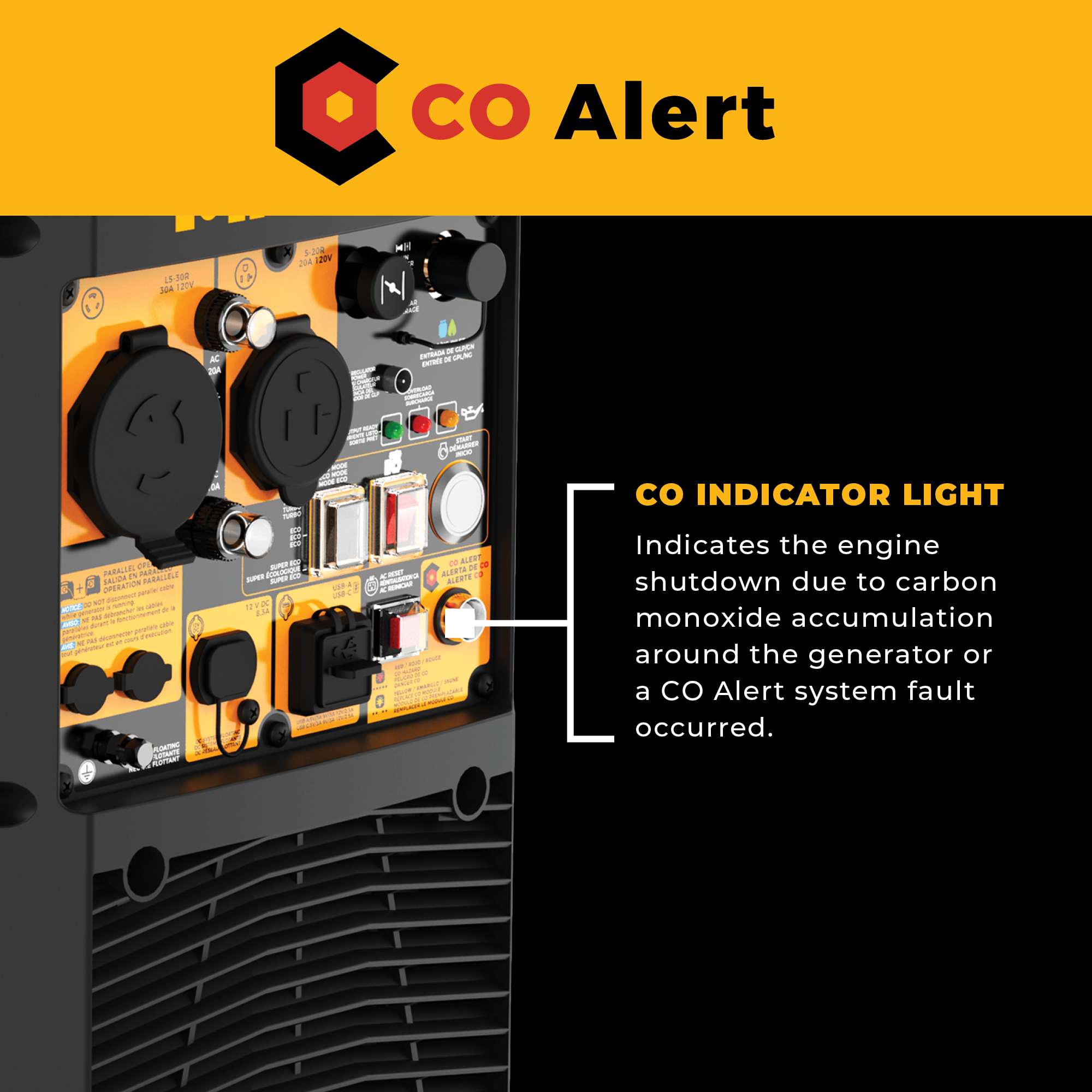 Tri Fuel Inverter Portable Generator 4400/3500 Watt Electric Start 120V Parallel Ready CO Alert