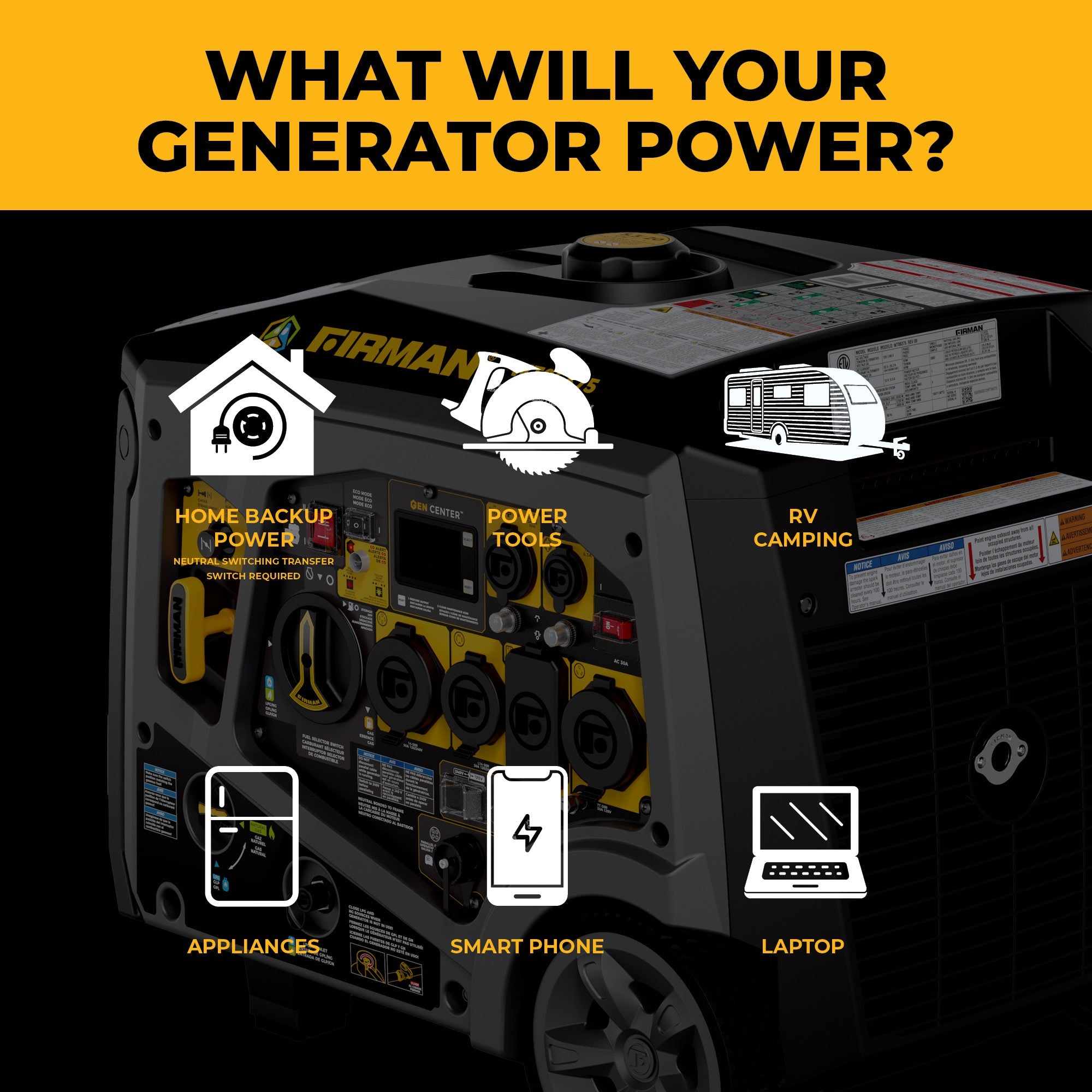 Tri-Fuel Inverter Portable Generator 7850/6300 Watt Electric Start 120/240V Parallel Ready with CO Alert