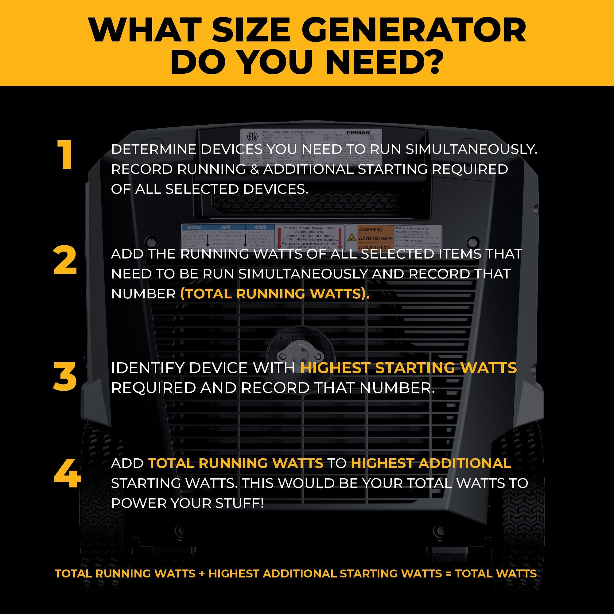Tri-Fuel Inverter Portable Generator 7850/6300 Watt Electric Start 120/240V Parallel Ready with CO Alert